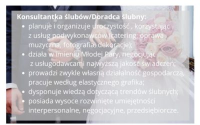 Aktywizacja zawodowa