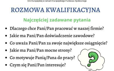 Aktywizacja zawodowa