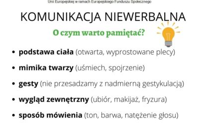 Aktywizacja zawodowa