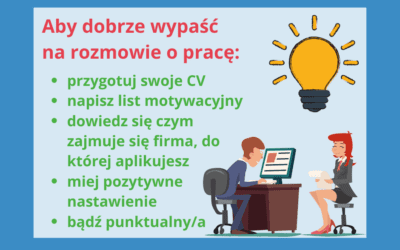 Aktywizacja zawodowa