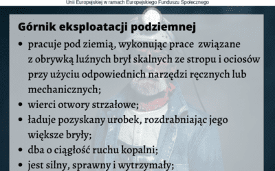 Aktywizacja zawodowa