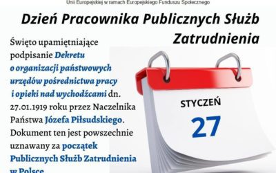 Aktywizacja zawodowa