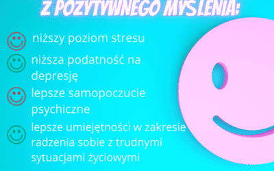 Dzień Pozytywnego Myślenia