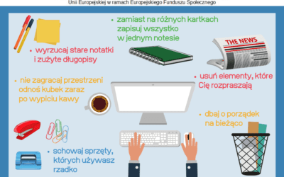 Aktywizacja zawodowa