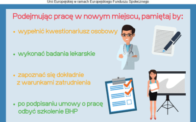 Aktywizacja zawodowa