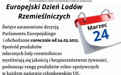 Aktywizacja zawodowa