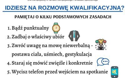 Podstawowe zasady na rozmowie kwalifikacyjnej