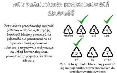 Zdrowe inspiracje – dietetyczka radzi