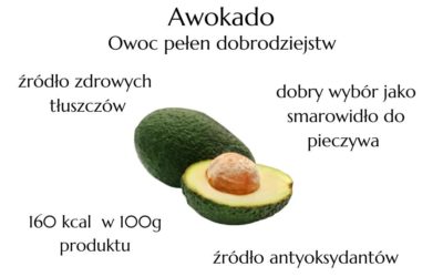 Zdrowe inspiracje – dietetyczka radzi