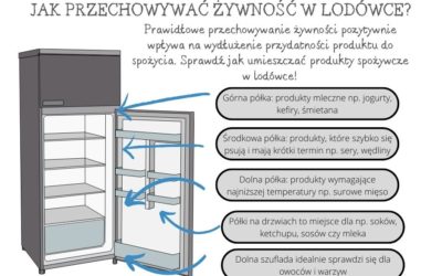 Zdrowe inspiracje – dietetyczka radzi