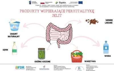 Zdrowe inspiracje – dietetyczka radzi